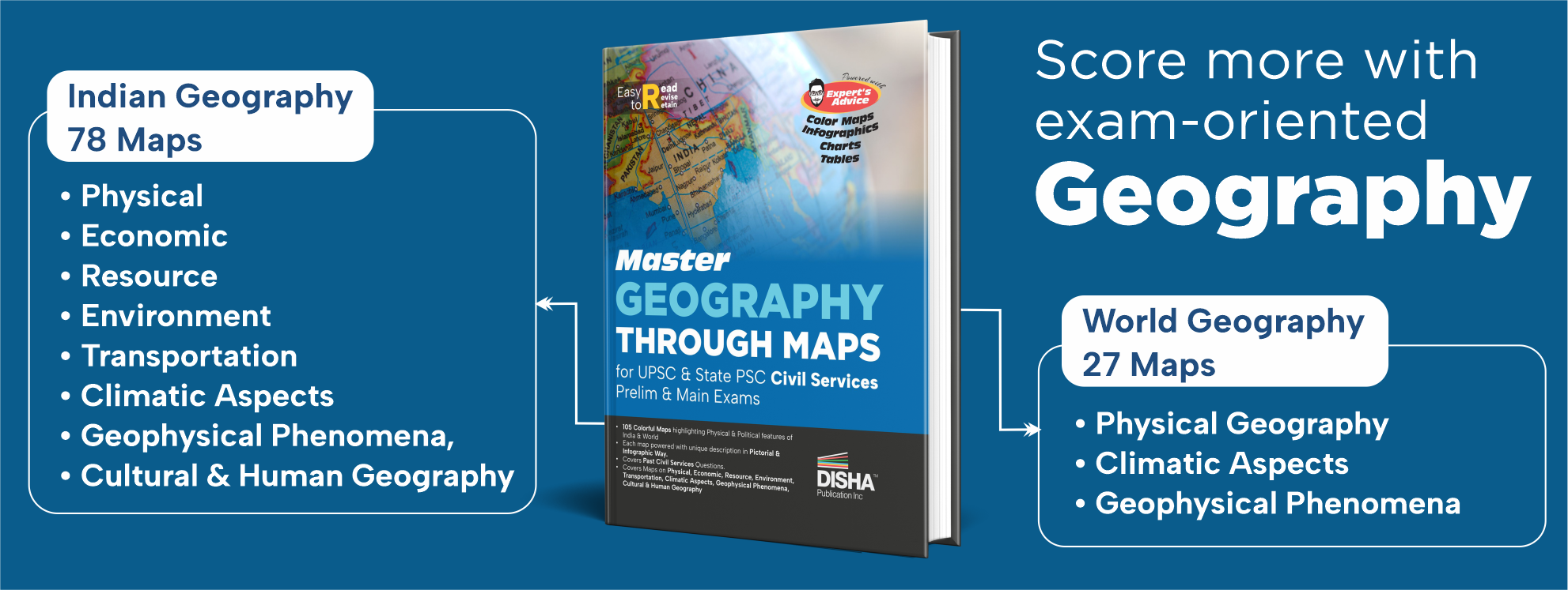 Blog Master Geography 2