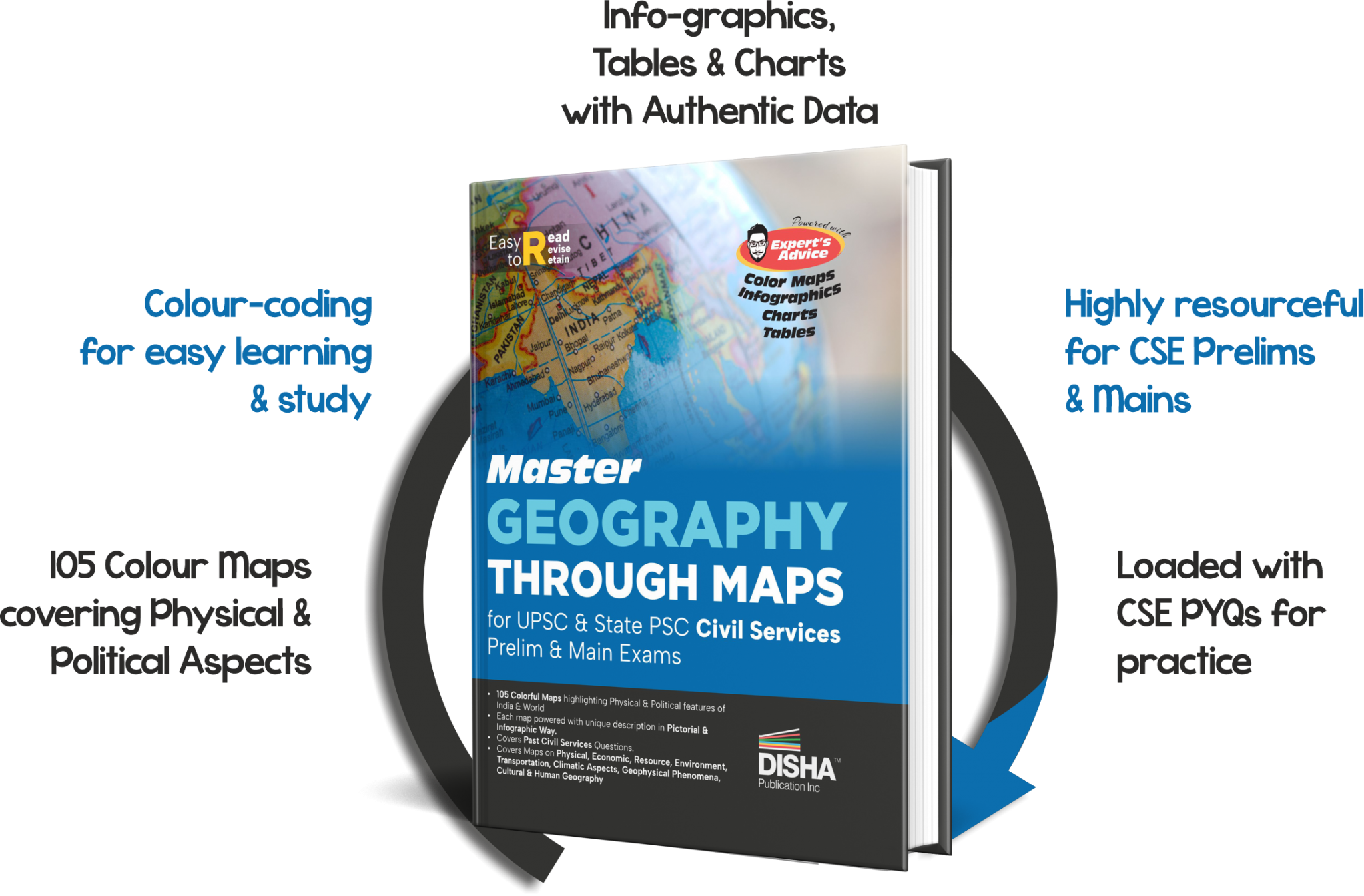 Freedownloads Disha Publication Download Latest Exam Updates and