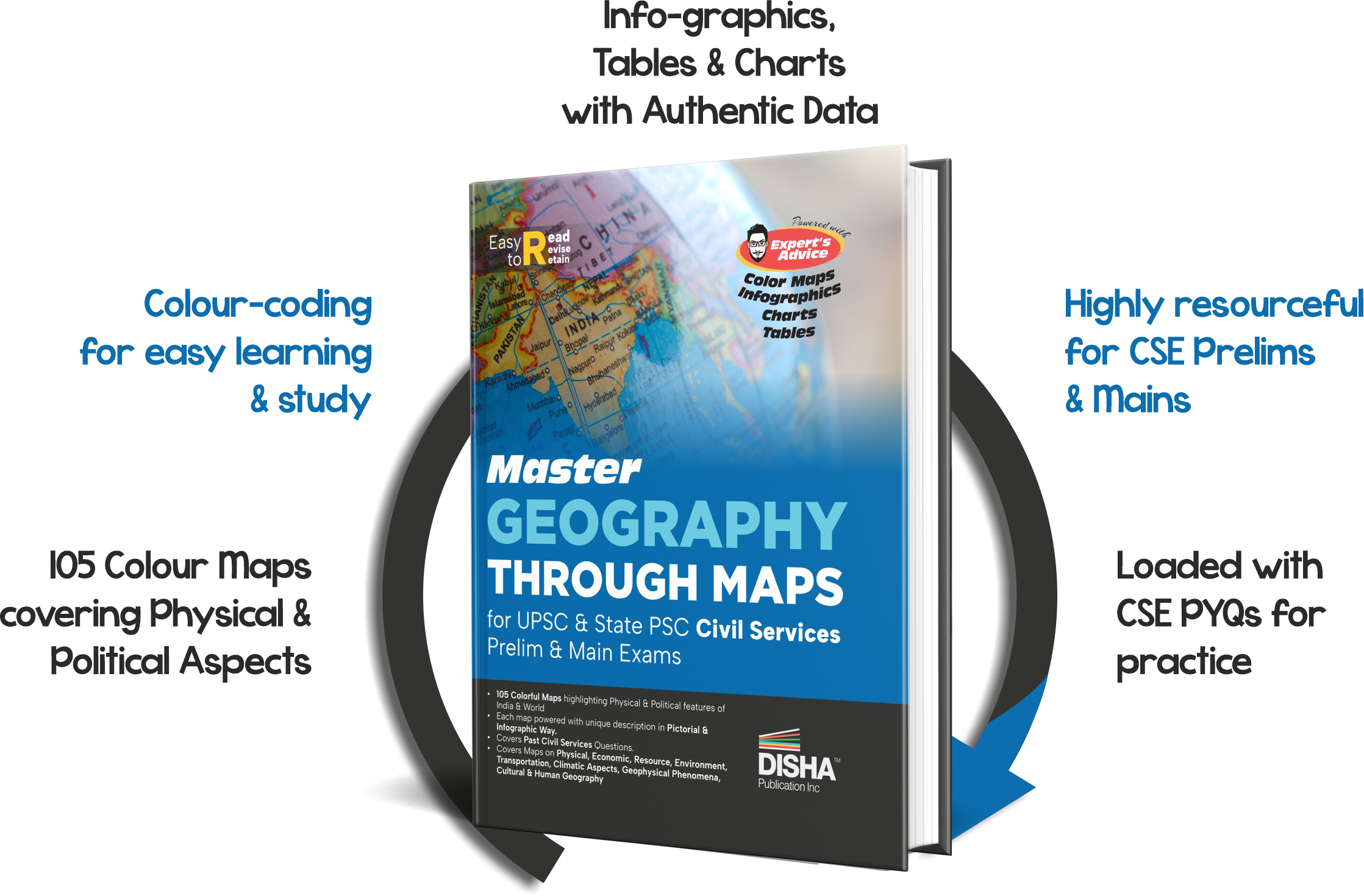 Blog Master Geography